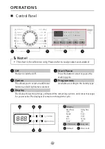 Предварительный просмотр 15 страницы Philco PWS71400V Instruction Manual