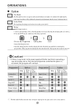 Предварительный просмотр 16 страницы Philco PWS71400V Instruction Manual