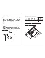 Preview for 3 page of Philco Q-wash PDE28S Instruction Manual And Installation Instructions