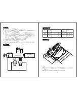 Предварительный просмотр 6 страницы Philco Q-wash PDE28S Instruction Manual And Installation Instructions