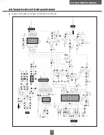 Предварительный просмотр 71 страницы Philco STC-9630 Service Manual