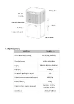 Предварительный просмотр 8 страницы Philco TeraDRY 12 Instruction Manual