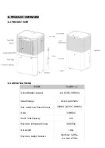 Предварительный просмотр 25 страницы Philco TeraDRY 12 Instruction Manual