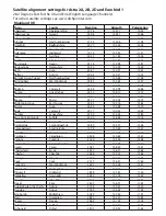 Preview for 5 page of Philex 28211R Setup Manual