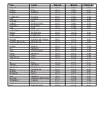 Preview for 7 page of Philex 28211R Setup Manual