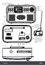 Preview for 4 page of Philex i-box Shuffle User Manual