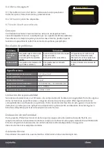 Preview for 26 page of Philex i-box Shuffle User Manual