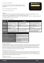 Preview for 42 page of Philex i-box Shuffle User Manual