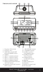 Предварительный просмотр 3 страницы Philex i-Star IS-AC01 User Manual