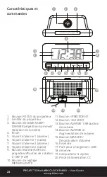 Предварительный просмотр 24 страницы Philex i-Star IS-AC01 User Manual