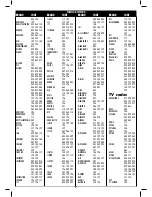 Preview for 7 page of Philex RC026 User Manual