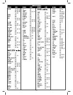 Preview for 11 page of Philex RC026 User Manual