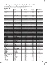 Preview for 5 page of Philex SLX 28260R Setup Manual