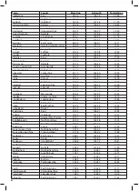 Preview for 6 page of Philex SLX 28260R Setup Manual