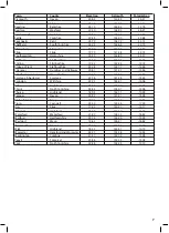 Preview for 7 page of Philex SLX 28260R Setup Manual