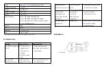 Preview for 2 page of Philio Technology Corporation PAN10 User Manual