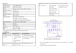 Preview for 2 page of Philio Technology Corporation PAN34 Manual