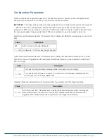 Preview for 5 page of Philio Technology Corporation PSM01 Quick Start Manual