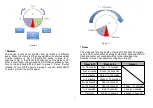 Preview for 2 page of Philio Technology Corporation PSR07 Manual