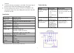 Предварительный просмотр 2 страницы Philio PAN34 Manual