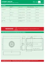 Preview for 1 page of Philip Payne SPRH870 Series Quick Start Manual