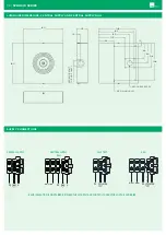 Preview for 2 page of Philip Payne SPRH870 Series Quick Start Manual