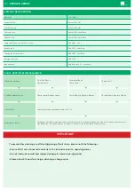 Preview for 4 page of Philip Payne SPRH870 Series Quick Start Manual