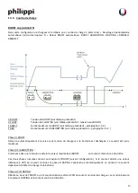 Предварительный просмотр 14 страницы philippi ACE 12V/25A User Manual