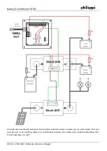 Preview for 5 page of philippi BTM2 Operating Instructions Manual