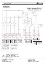 Предварительный просмотр 2 страницы philippi LAE 234LGK Owner'S Manual