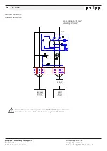 Предварительный просмотр 2 страницы philippi LAE 235 Owner'S Manual