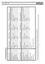 Preview for 10 page of philippi RTR 25 115/230/230 Instruction Manual