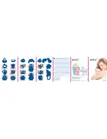 Philips AVENT Avent 421335440390 User Manual preview