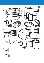 Preview for 3 page of Philips AVENT Avent DECT baby monitor SCD520 Manual