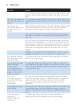 Preview for 18 page of Philips AVENT Avent DECT baby monitor SCD520 Manual