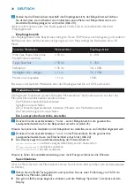 Preview for 38 page of Philips AVENT Avent DECT baby monitor SCD520 Manual