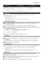 Preview for 167 page of Philips AVENT Avent DECT baby monitor SCD520 Manual