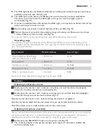 Preview for 9 page of Philips AVENT Avent DECT baby SCD498 User Manual