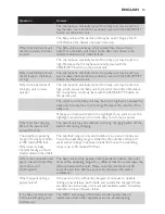 Preview for 13 page of Philips AVENT Avent DECT baby SCD498 User Manual