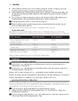 Preview for 18 page of Philips AVENT Avent DECT baby SCD498 User Manual