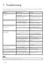 Preview for 8 page of Philips AVENT AVENT SCD485 User Manual