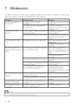 Preview for 38 page of Philips AVENT AVENT SCD485 User Manual