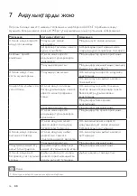 Preview for 44 page of Philips AVENT AVENT SCD485 User Manual