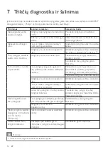 Preview for 50 page of Philips AVENT AVENT SCD485 User Manual