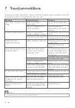 Preview for 56 page of Philips AVENT AVENT SCD485 User Manual