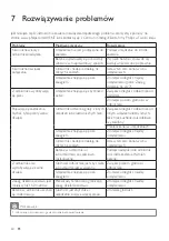 Preview for 62 page of Philips AVENT AVENT SCD485 User Manual