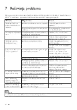 Preview for 94 page of Philips AVENT AVENT SCD485 User Manual