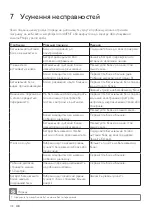 Preview for 100 page of Philips AVENT AVENT SCD485 User Manual