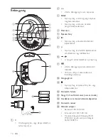 Предварительный просмотр 70 страницы Philips AVENT AVENT SCD505 User Manual