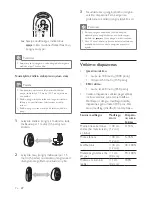 Предварительный просмотр 96 страницы Philips AVENT AVENT SCD505 User Manual